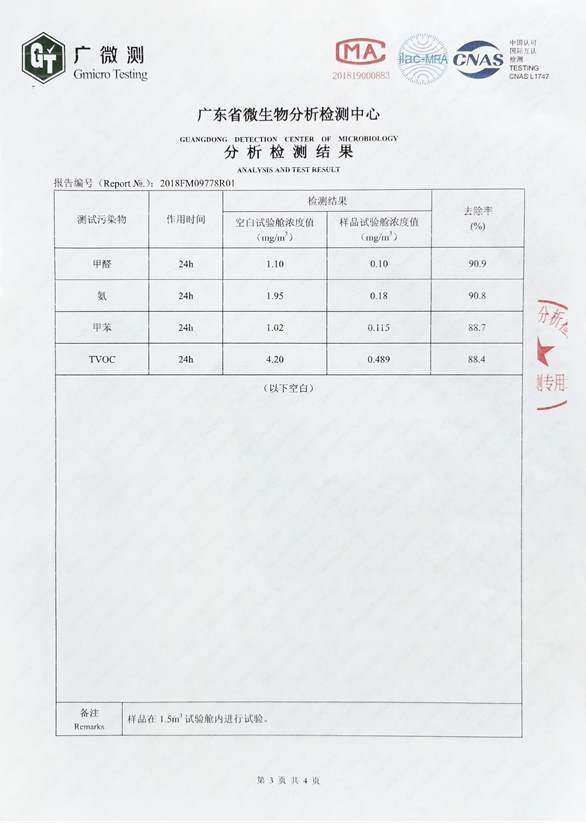 異味凈化劑分析檢測(cè)報(bào)告2頁