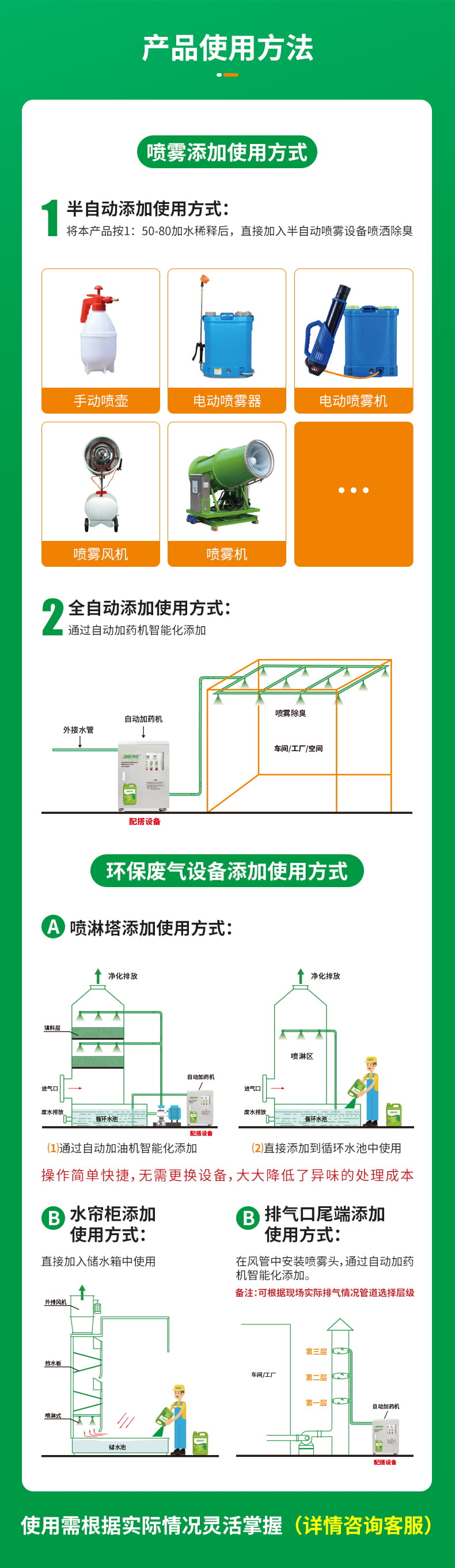 食品廠(chǎng)廢氣除臭劑