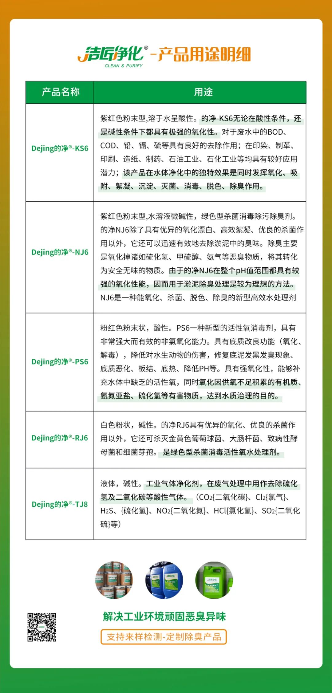 污泥到底是不是危廢？除臭處置是實現(xiàn)資源化利用的重要一環(huán)！.jpg