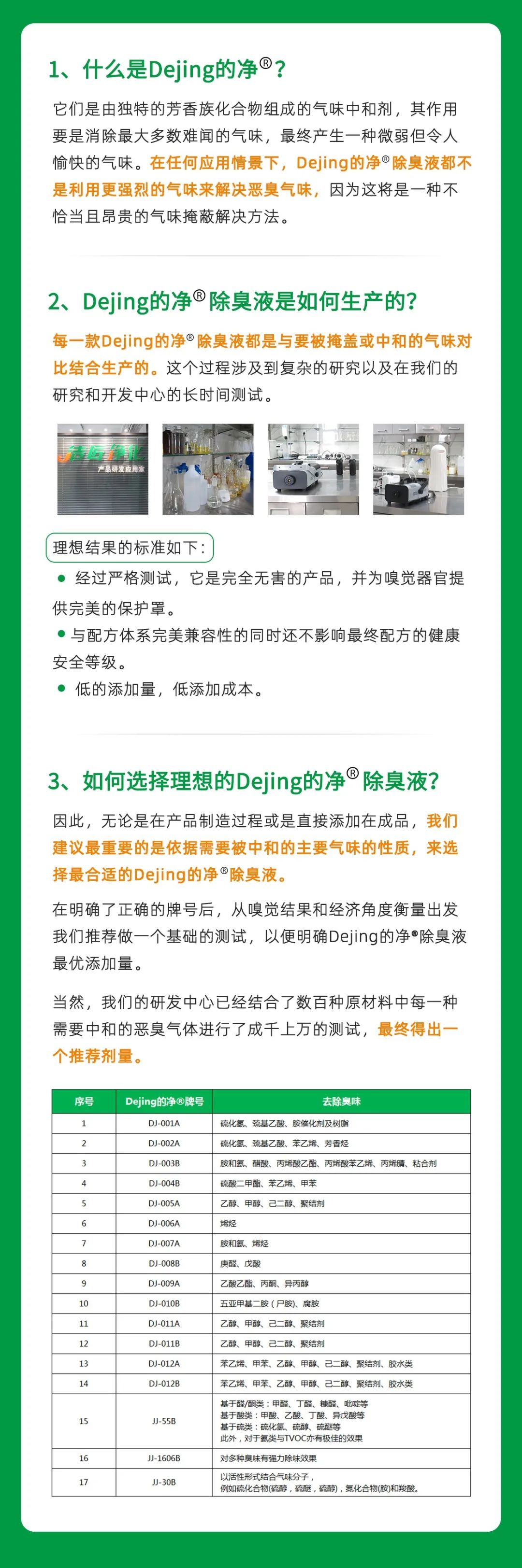 制藥廠廢氣、污水除臭難題，就讓潔匠凈化·的凈除臭劑來處理！.jpg