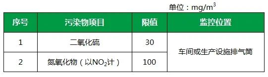 陶瓷廠廢氣惡臭讓人苦不堪言，Dejing的凈?除臭劑幫助企業(yè)達(dá)標(biāo)排放！.jpg