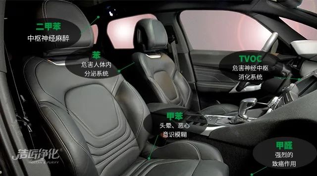 愛車除味、殺菌、消毒全搞定，常備潔匠凈化?異凈除味劑！.jpg